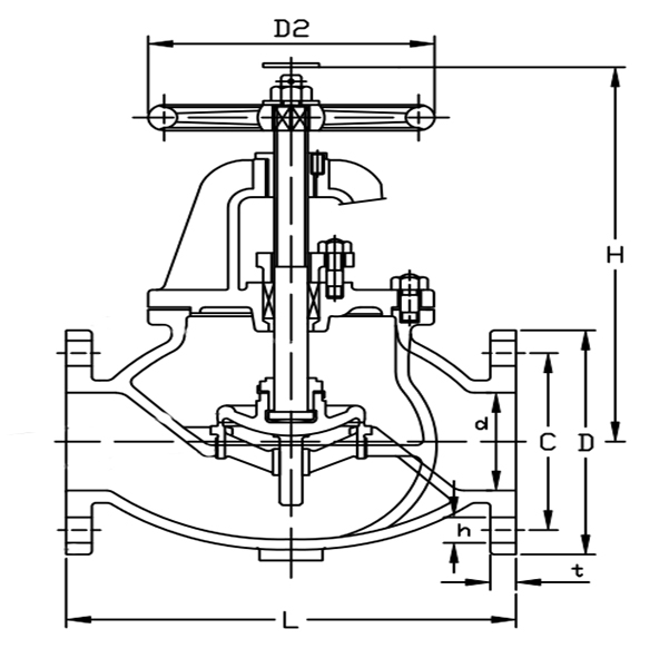 JIS F7311 125A, 5K, Globe Valve635162.jpg JIS F7311 125A, 5K, Globe Valve.jpg